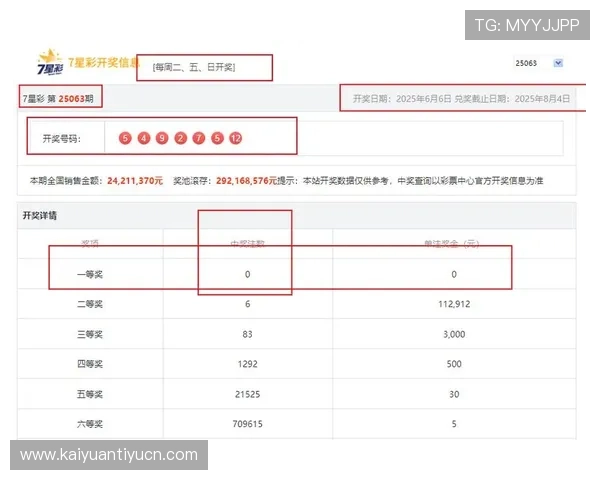 彩票官方首页最新开奖公告,实时更新中奖号码与中奖统计 彩票官方首页最新开奖公告,实时更新中奖号码与中奖统计