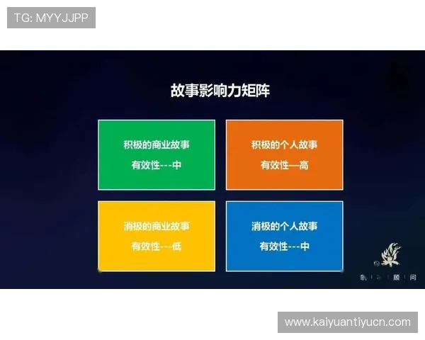 必赢国际站：多渠道多平台同步推广，提升品牌影响力与用户粘性的方法