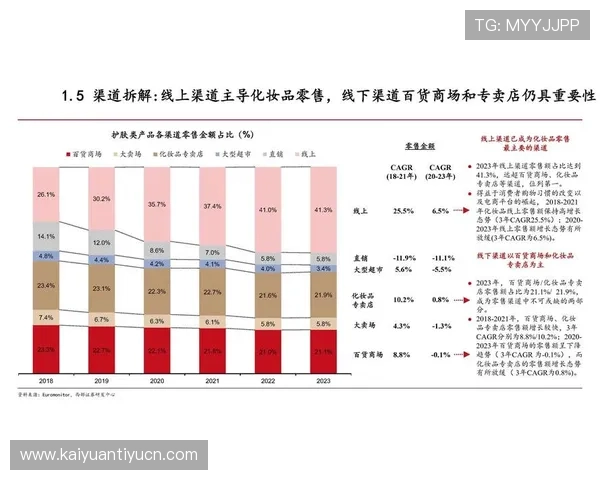 巴黎人视讯真人揭秘：行业内幕分析，真人视讯未来发展的趋势与机遇