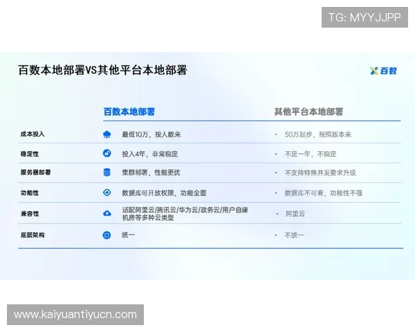 欧博最新官网客服服务时间安排，确保全天候为用户提供支持