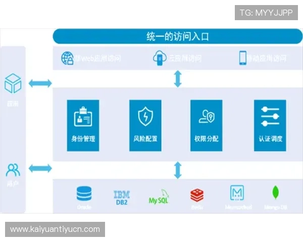 欧博管理网平台官网登录账号密码忘记恢复方法,轻松找回登录权限 欧博管理网平台官网登录账号密码忘记恢复方法,轻松找回登录权限