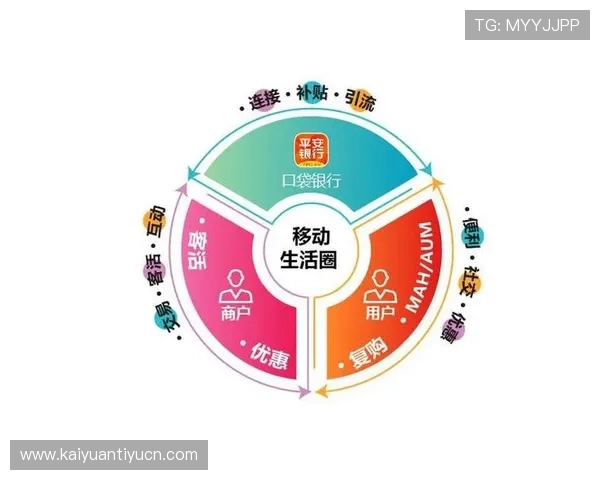 分析pa视讯娱乐集团的合作伙伴与行业影响力，打造可信赖的娱乐生态圈