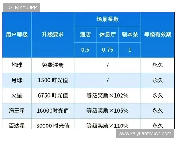 如何通过开元app官方网站入口快速注册账号并享受专属优惠福利 如何通过开元app官方网站入口快速注册账号并享受专属优惠福利